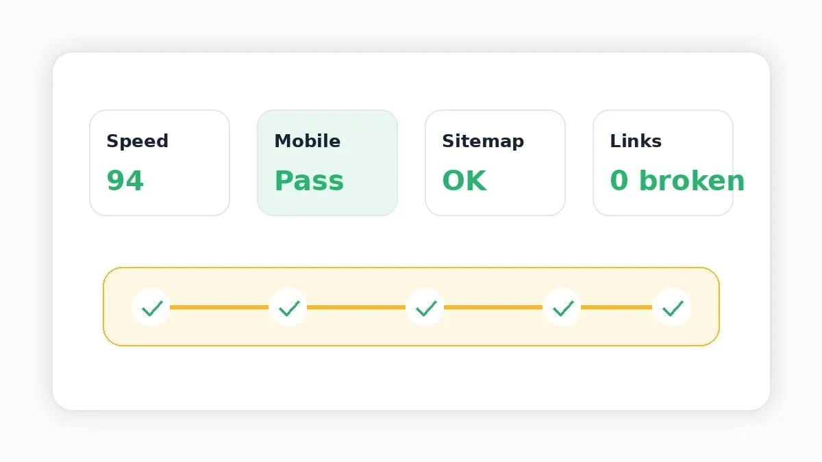 technical SEO